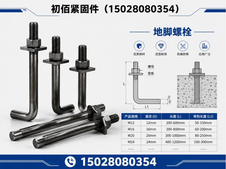 邯郸高强度地脚丝展示图